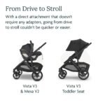 UPPAbaby Travel System - Vista V3 Stroller + Mesa V2 Infant Car Seat Combo - Toddler Seat. Rain Shield. Bug Shield. Storage Bag. Car Seat. Base + Infant Insert Included - Jake (Charcoal) - Image 4