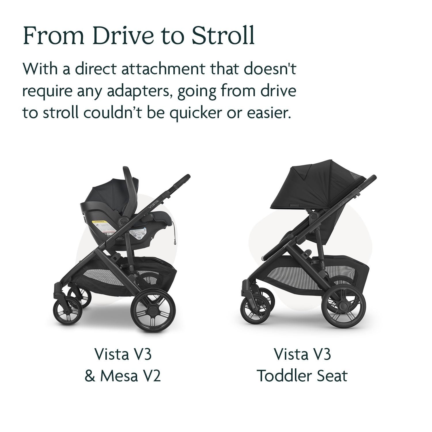 Version 1.0.0 UPPAbaby Travel System - Vista V3 Stroller + Mesa V2 Infant Car Seat Combo - Toddler Seat. Rain Shield. Bug Shield. Storage Bag. Car Seat. Base + Infant Insert Included - Jake (Charcoal) - Image 4
