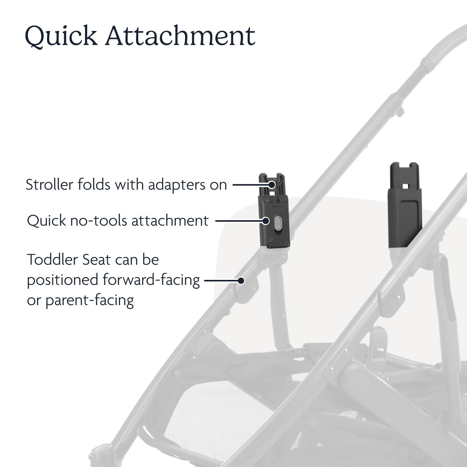 Version 1.0.0 UPPAbaby Cruz Upper Adapter - Compatible with Cruz. Bassinet. Aria. Mesa V2. V3. or Mesa Max Infant Car Seats - Quick + Secure Attachment - 1 Set - Image 3