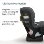 UPPAbaby Rove Convertible Car Seat - 2-in-1 Rear + Forward Facing - Quick + Secure 3-Step Install - Intuitive Safety Technology + Comfort Features - Cup Holder Included - Greyson (Grey Mélange) - Image 6