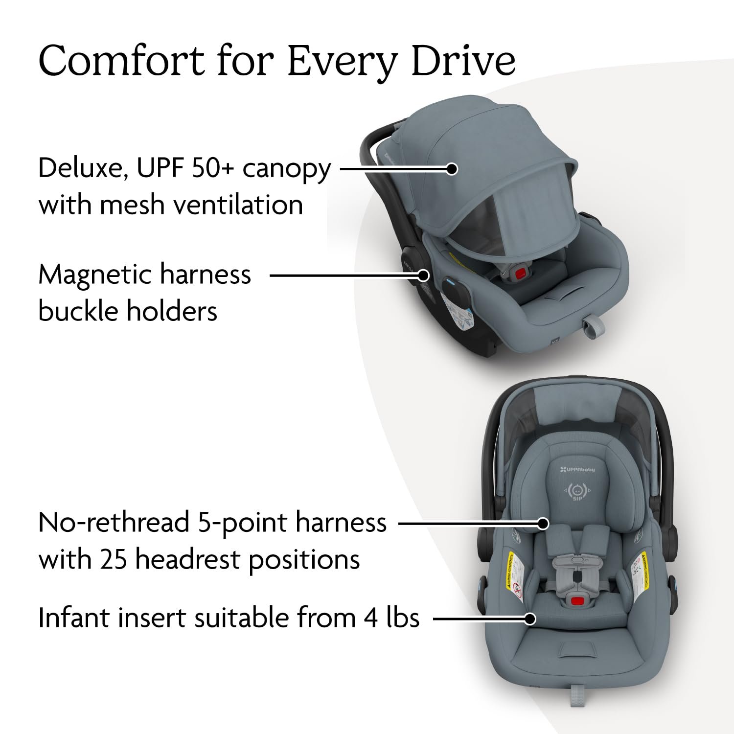 Version 1.0.0 UPPAbaby Mesa V3 Infant Car Seat - Easy Installation + SmartSecure Technology - Attaches to Stroller | Base + Infant Insert Included - Callum (Stone Blue) - Image 4