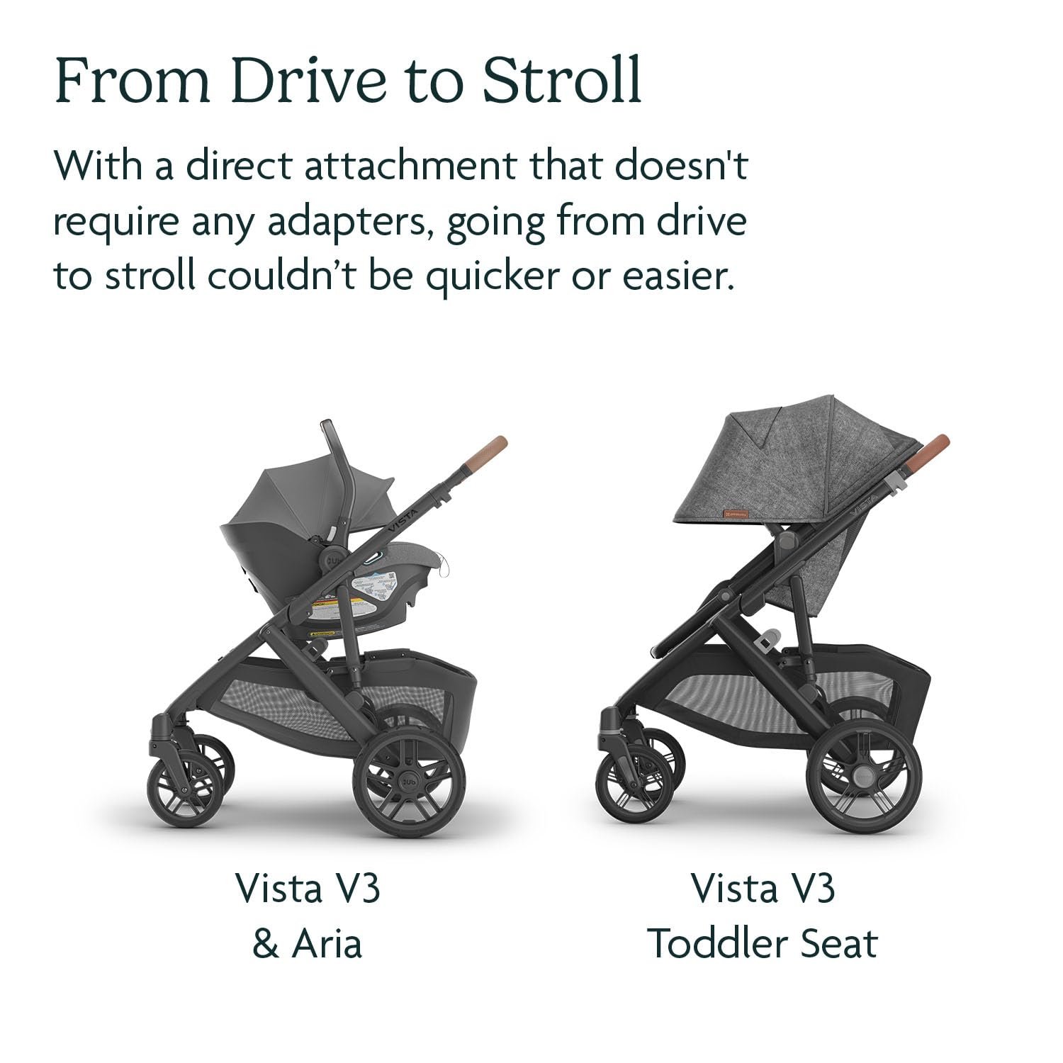 Version 1.0.0 UPPAbaby Travel System - Vista V3 Stroller + Aria Lightweight Car Seat Combo - Toddler Seat. Car Seat. Base with Load Leg + Infant Insert Included – Savannah (Pearl Grey Jacquard) + Anthony (Grey) - Image 4