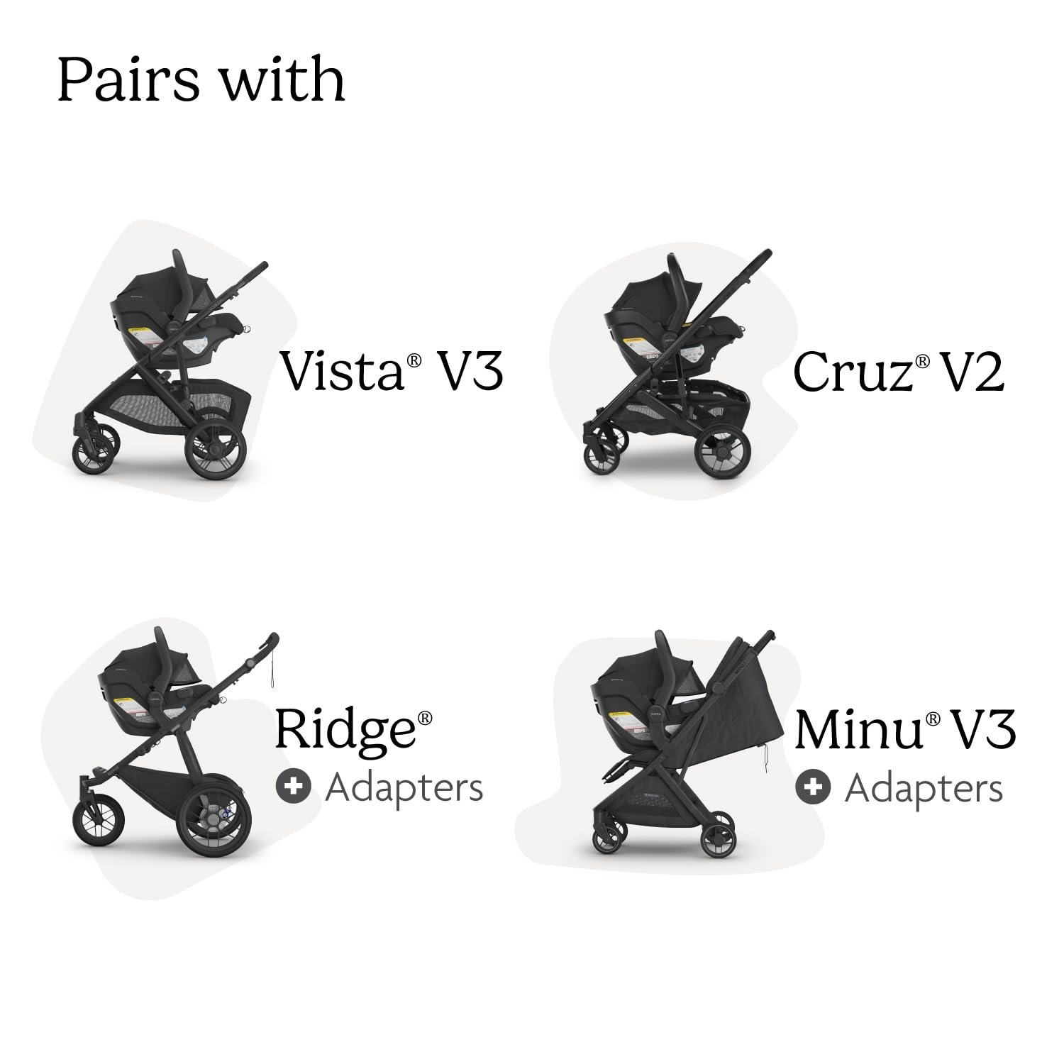 Version 1.0.0 UPPAbaby Mesa V3 Infant Car Seat - Easy Installation + SmartSecure Technology - Attaches to Stroller | Base + Infant Insert Included - Greyson (Charcoal Mélange) - Image 6