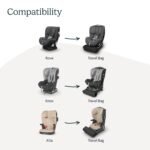 UPPAbaby Travel Bag for Rove. Knox and Alta Car Seats - Smooth Wheels. Handles + Durable Design - Includes TravelSafe Protection - Image 5