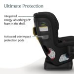 UPPAbaby Rove Convertible Car Seat - 2-in-1 Rear + Forward Facing - Quick + Secure 3-Step Install - Intuitive Safety Technology + Comfort Features - Cup Holder Included - Jake (Black Mélange) - Image 6