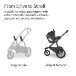 UPPAbaby Travel System – Ridge Stroller + Mesa V2 Infant Car Seat Combo - Toddler Seat. Rain Shield. Bug Shield. Car Seat. Base with Load Leg + Infant Insert Included – Jake (Charcoal) - Image 3