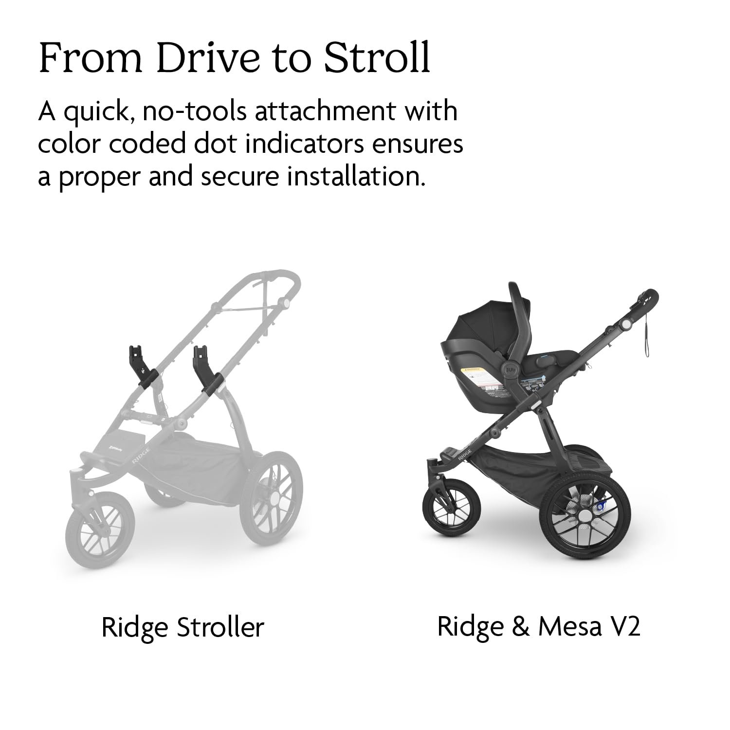 Version 1.0.0 UPPAbaby Travel System – Ridge Stroller + Mesa V2 Infant Car Seat Combo - Toddler Seat. Rain Shield. Bug Shield. Car Seat. Base with Load Leg + Infant Insert Included – Jake (Charcoal) - Image 3