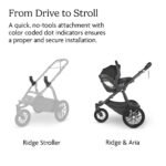 UPPAbaby Travel System – Ridge Stroller + Aria Lightweight Car Seat Combo - Toddler Seat. Rain Shield. Bug Shield. Car Seat. Base with Load Leg + Infant Insert Included – Jake (Charcoal) - Image 3