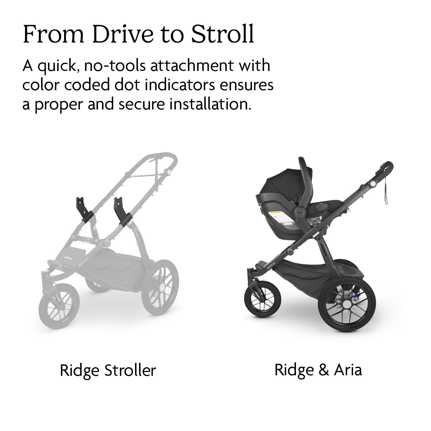 Version 1.0.0 UPPAbaby Travel System – Ridge Stroller + Aria Lightweight Car Seat Combo - Toddler Seat. Rain Shield. Bug Shield. Car Seat. Base with Load Leg + Infant Insert Included – Jake (Charcoal) - Image 3