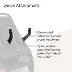 UPPAbaby Car Seat Adapter for Minu Duo Stroller – Compatible with Aria and Mesa Infant Car Seats - Quick + Secure Attachment – 1 Pair - Image 3