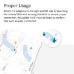 UPPAbaby Car Seat Adapter for Minu Duo Stroller – Compatible with Aria and Mesa Infant Car Seats - Quick + Secure Attachment – 1 Pair - Image 5