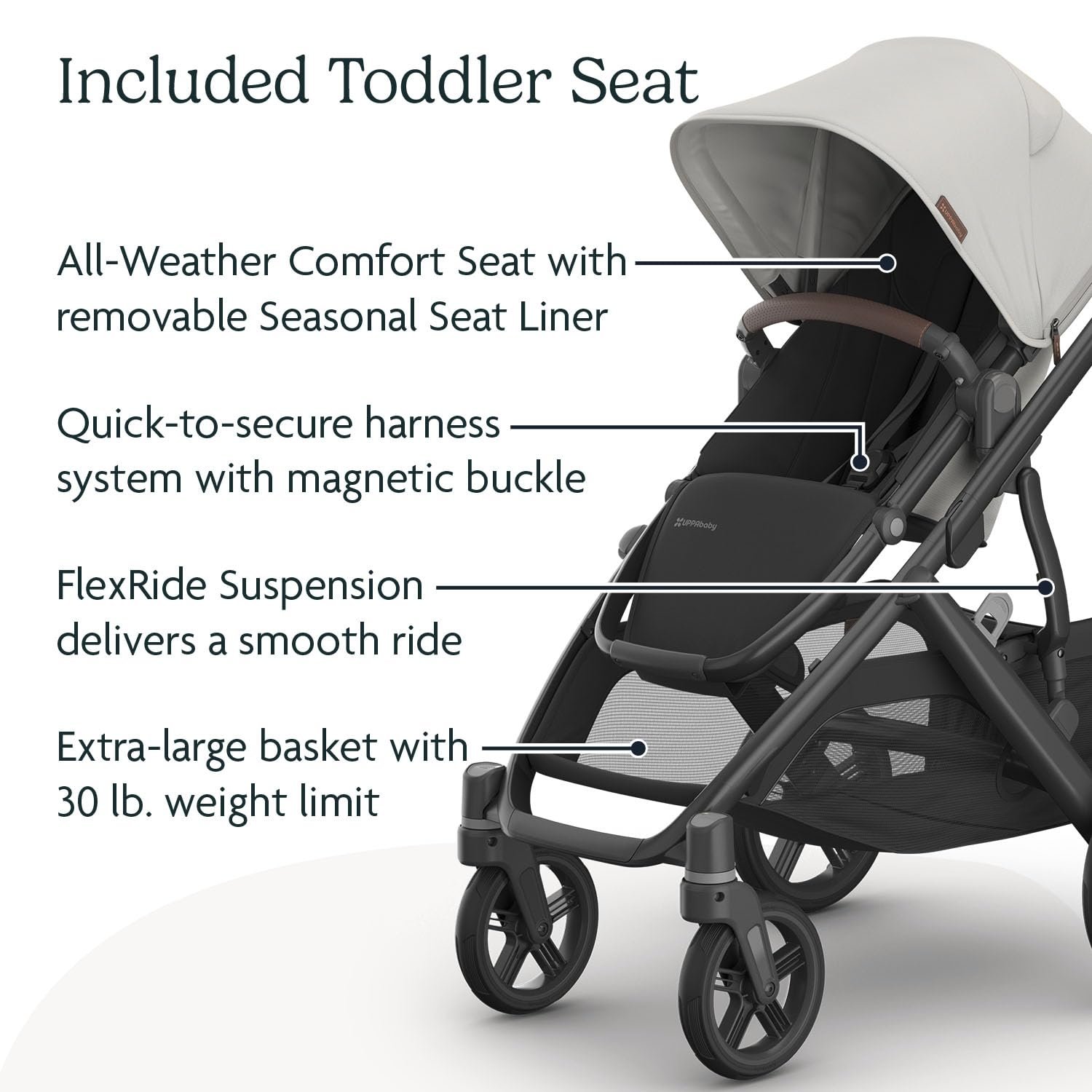 Version 1.0.0 UPPAbaby Vista V3 Stroller + Bassinet V3 - Convertible Single-to-Double Stroller System- Bassinet. Toddler Seat. Bug Shield. Rain Shield Included - Savannah (Pearl Gray/Carbon Frame/Chestnut Leather) - Image 4