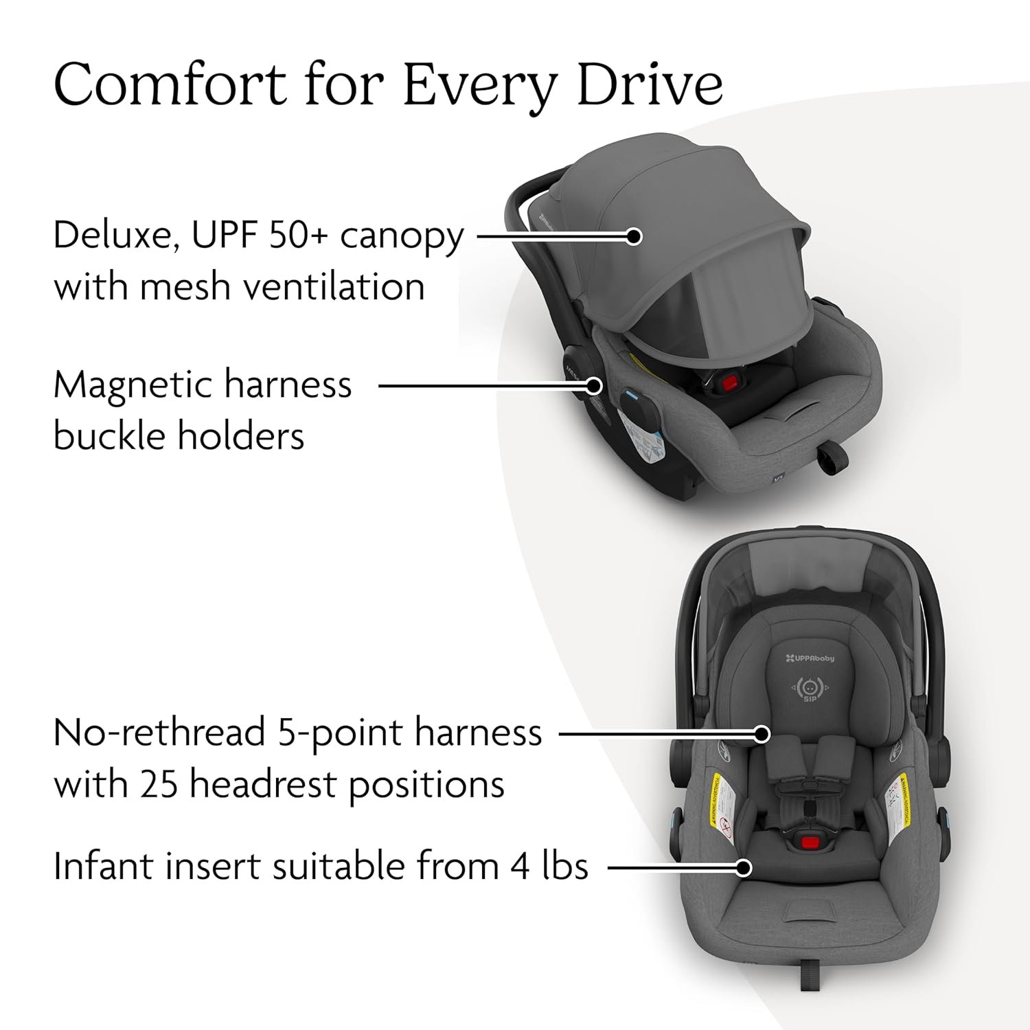 716QKqWiY5L._SL1500_.jpg UPPAbaby Mesa V3 Infant Car Seat - Easy Installation + SmartSecure Technology - Attaches to Stroller | Base + Infant Insert Included - Greyson (Charcoal Mélange) - Image 4