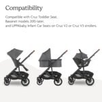 UPPAbaby Cruz Upper Adapter - Compatible with Cruz. Bassinet. Aria. Mesa V2. V3. or Mesa Max Infant Car Seats - Quick + Secure Attachment - 1 Set - Image 4