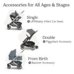 UPPAbaby Cruz V3 Stroller - from Birth + Car Seat Compatible - Full-Size. Reversible Seat - Infant Insert. Bug and Rain Shields Included - Callum (Stone Blue/Silver Frame/Sand Leather) - Image 5