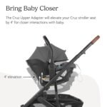 UPPAbaby Cruz Upper Adapter - Compatible with Cruz. Bassinet. Aria. Mesa V2. V3. or Mesa Max Infant Car Seats - Quick + Secure Attachment - 1 Set - Image 2