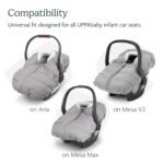 UPPAbaby CozyGanoosh for Aria and Mesa Infant Car Seat Carriers/Ultra-Plush. Weather-Proof/Charcoal - Image 4