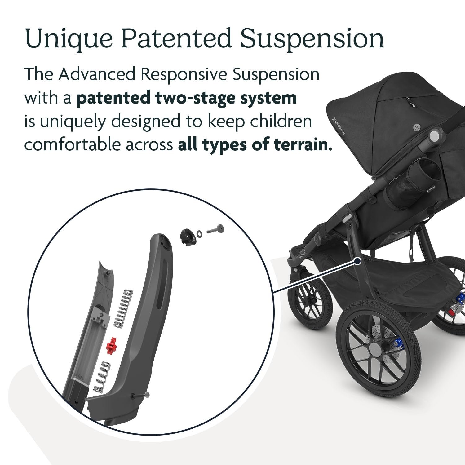 Version 1.0.0 UPPAbaby Ridge Jogging Stroller/Durable Performance Jogger with Never-Flat Tires/Built for Walking. Running. Hiking/Water Bottle Holder and Basket Cover Included/Jake (Charcoal/Carbon Frame) - Image 5