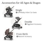 UPPAbaby Cruz V3 Stroller - from Birth + Car Seat Compatible - Full-Size. Reversible Seat - Infant Insert. Bug and Rain Shields Included - Owen (Mocha Mélange/Carbon Frame/Chestnut Leather) - Image 6
