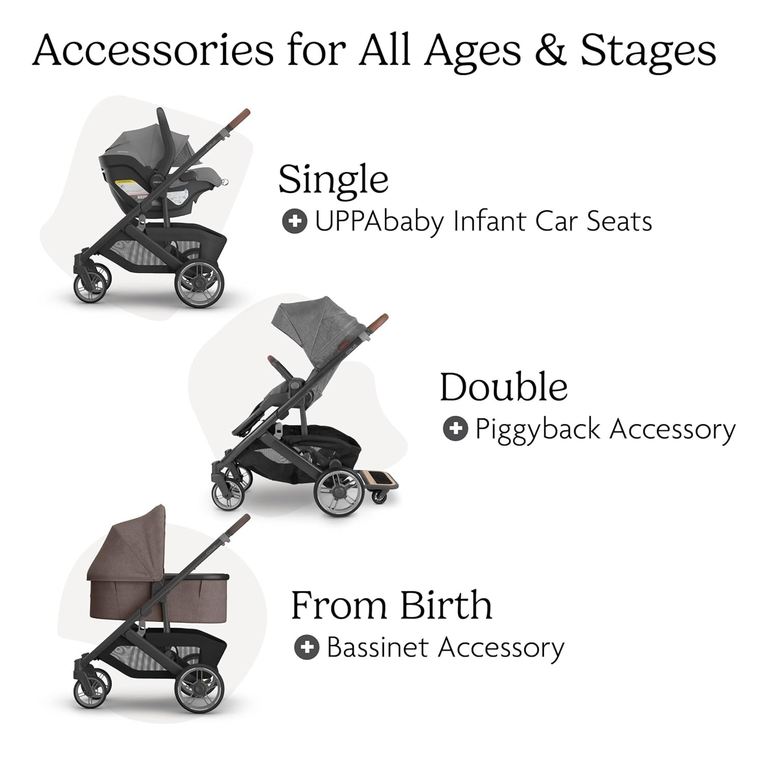 71ENrYyWdL._SL1500_.jpg UPPAbaby Cruz V3 Stroller - from Birth + Car Seat Compatible - Full-Size. Reversible Seat - Infant Insert. Bug and Rain Shields Included - Owen (Mocha Mélange/Carbon Frame/Chestnut Leather) - Image 6