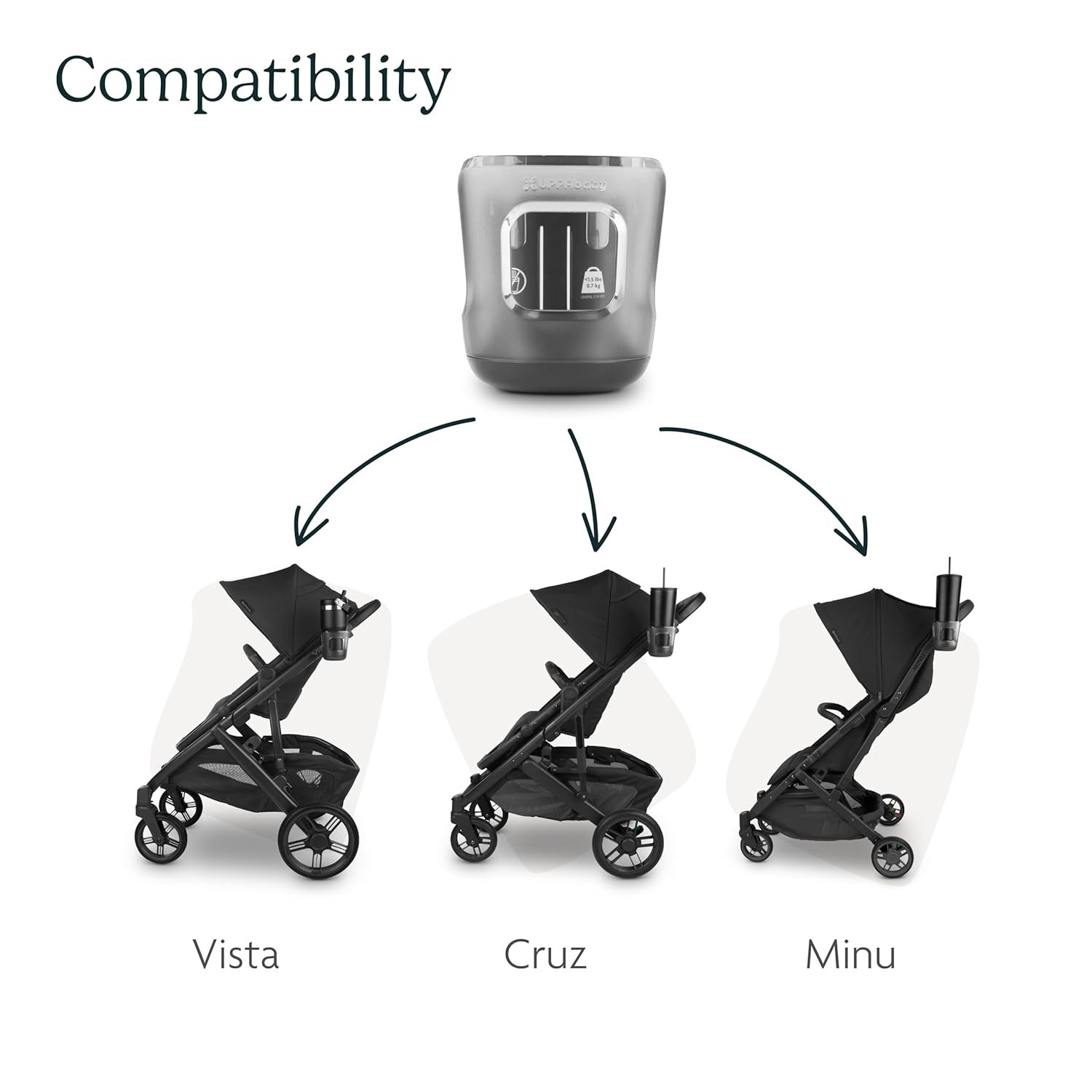 71EgXenu1nL._SL1500_.jpg UPPAbaby Cup Holder for Vista. Cruz. Minu Strollers - Quick. Intuitive Attachment + Removal - Securely Holds Various Size Beverages - BPA Free + Dishwasher Safe - Folds Attached - Image 6