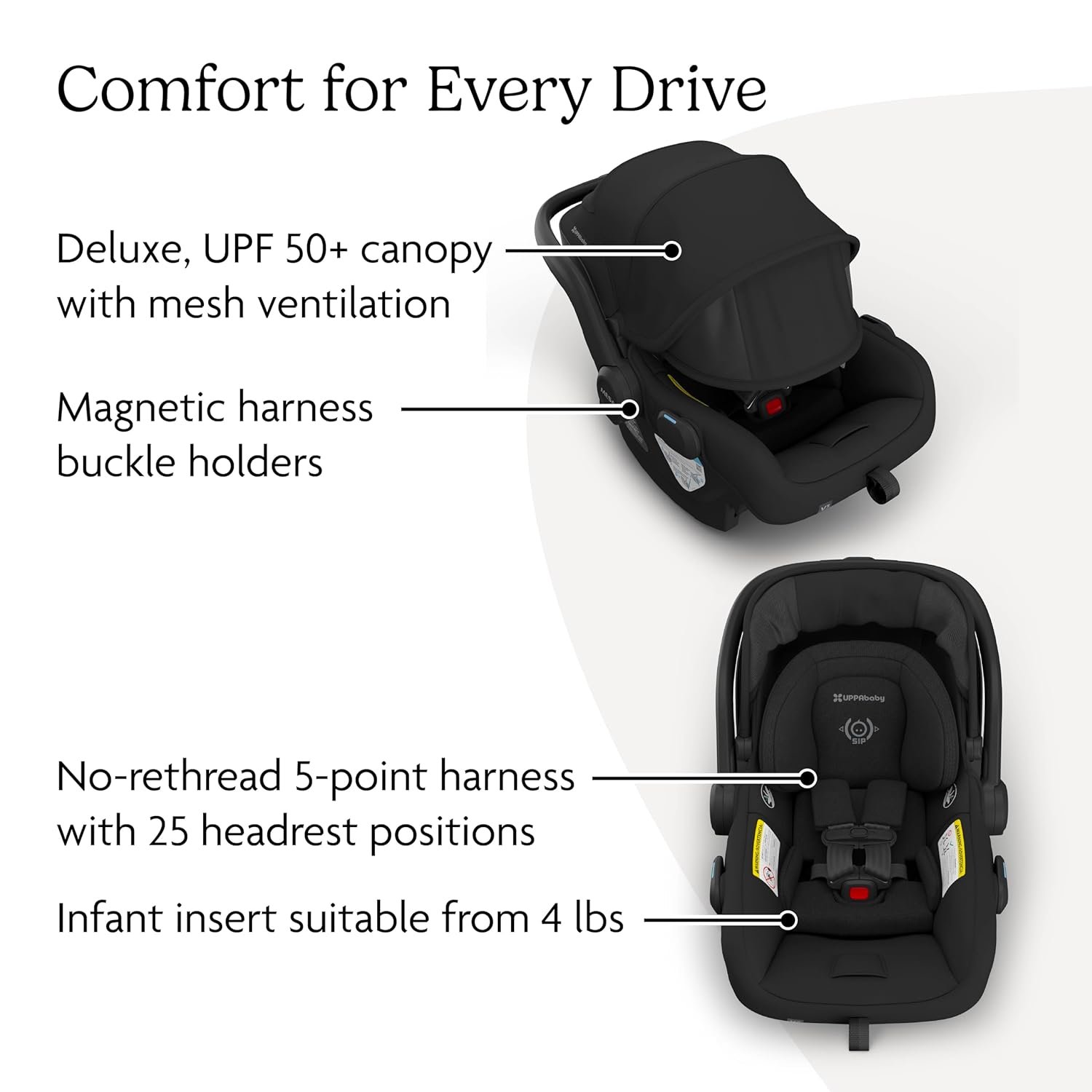 71KKVGT3eL._SL1500_.jpg UPPAbaby Mesa V3 Infant Car Seat - Easy Installation + SmartSecure Technology - Attaches to Stroller | Base + Infant Insert Included - Jake (Charcoal) - Image 4