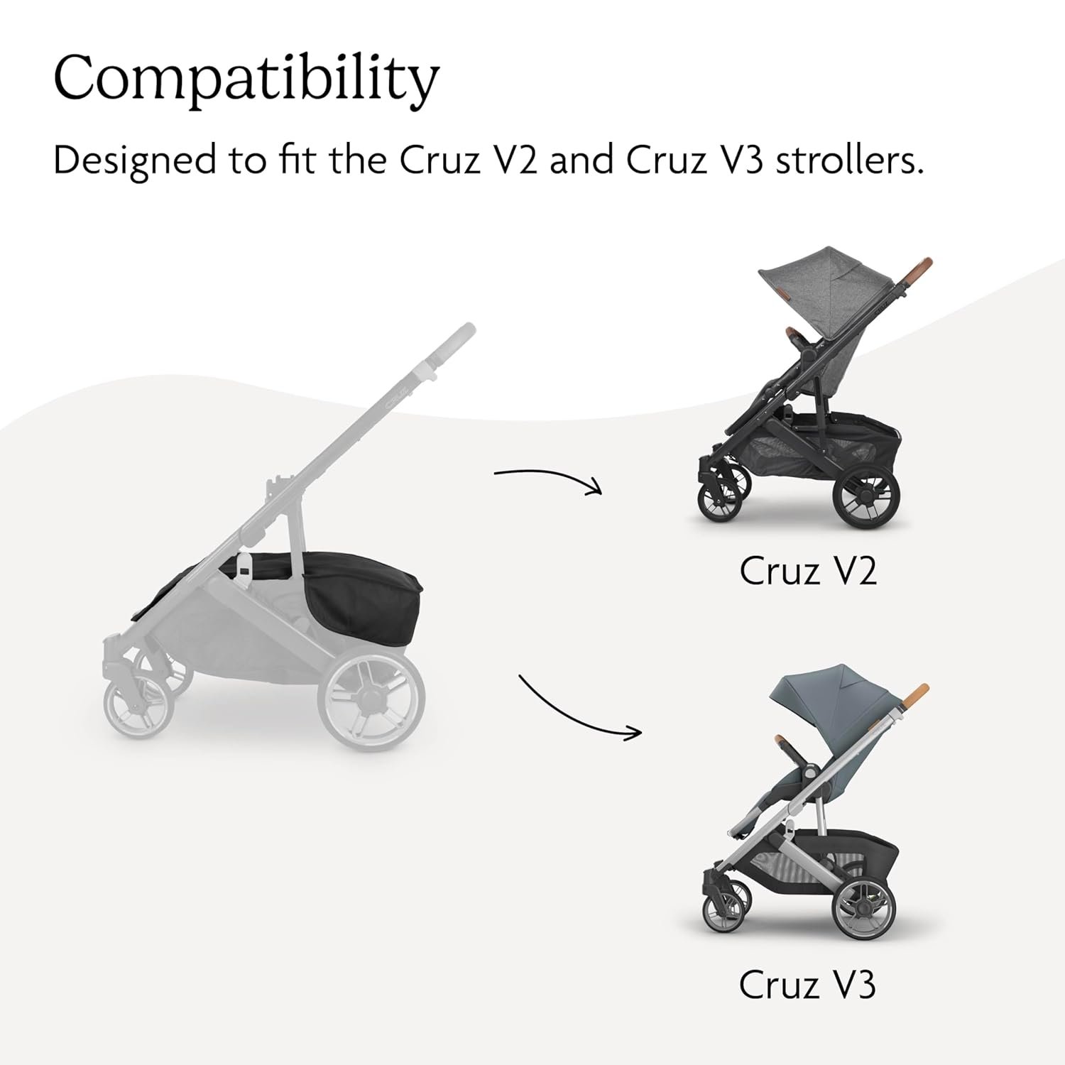 71KcMk3XhbL._SL1500_.jpg UPPAbaby Basket Cover for Cruz V2 and V3 Strollers - Protects and Conceals Belongings - Easy Attachment and Access - Water-Resistant Material - Image 5