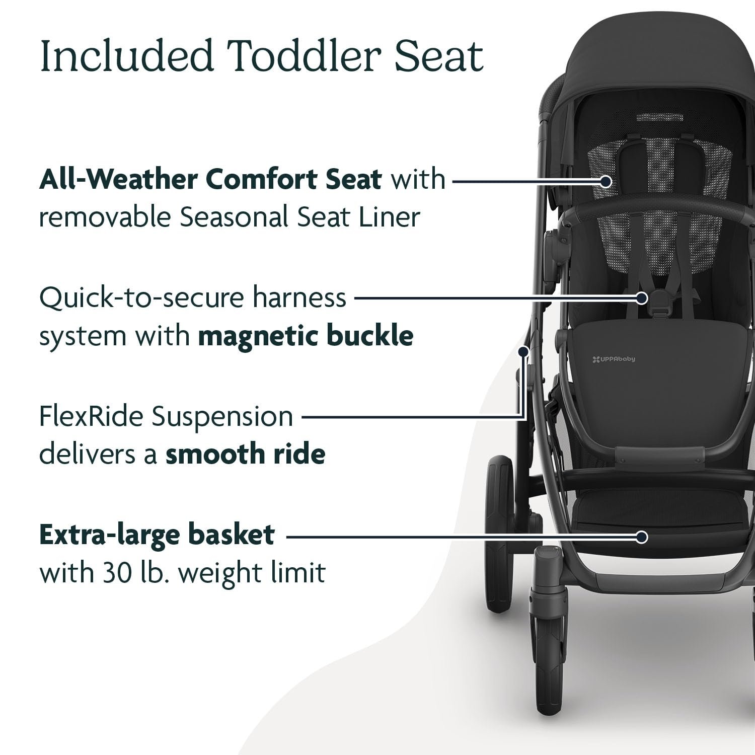 Version 1.0.0 UPPAbaby Travel System - Vista V3 Stroller + Mesa V2 Infant Car Seat Combo - Toddler Seat. Rain Shield. Bug Shield. Storage Bag. Car Seat. Base + Infant Insert Included - Jake (Charcoal) - Image 5