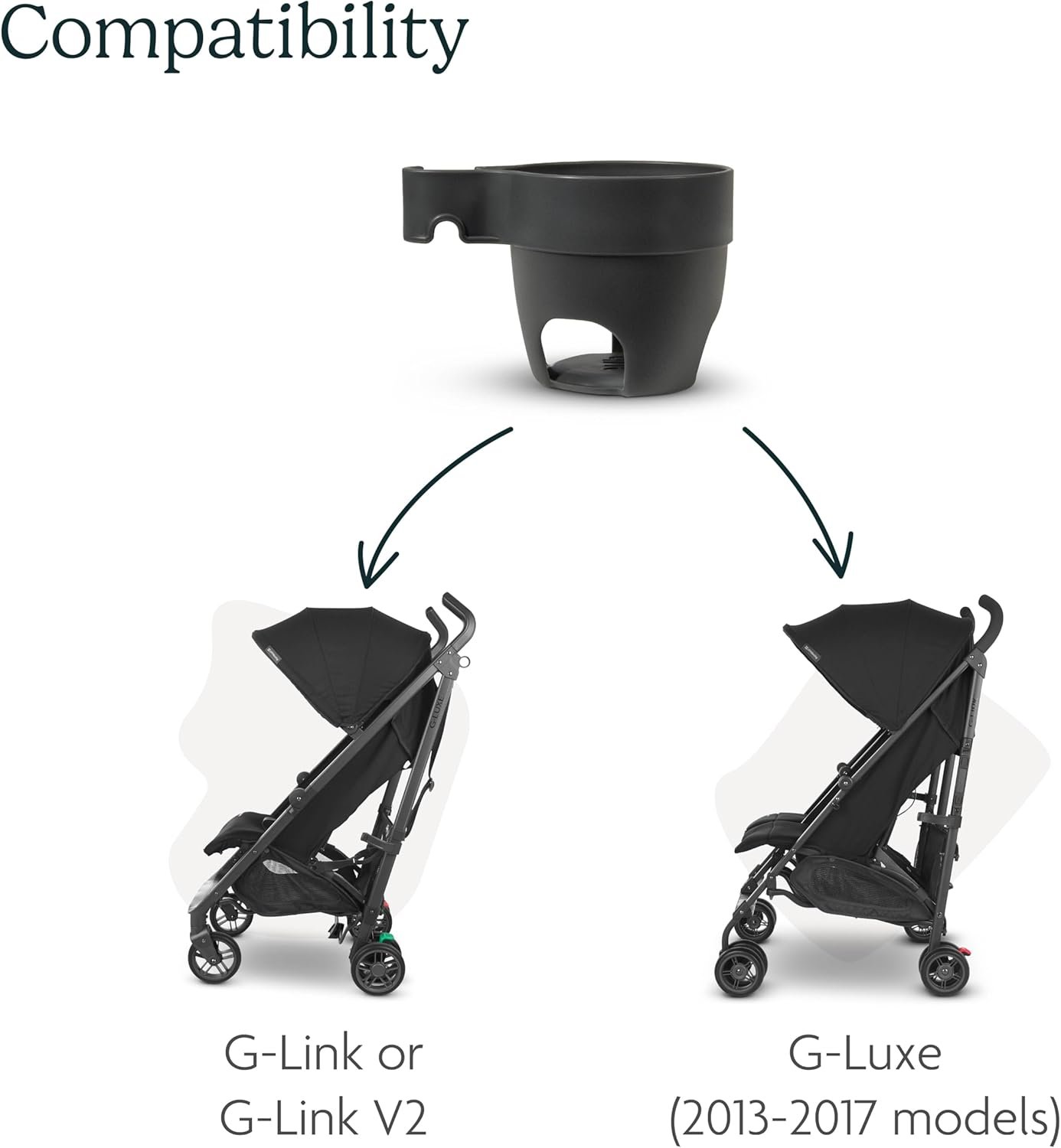71NbQoJncWL._AC_SL1500_.jpg UPPAbaby Cup Holder (Only Fits G-Luxe (models 2013-2017). G-Link. and G-Link V2 strollers) - Image 5