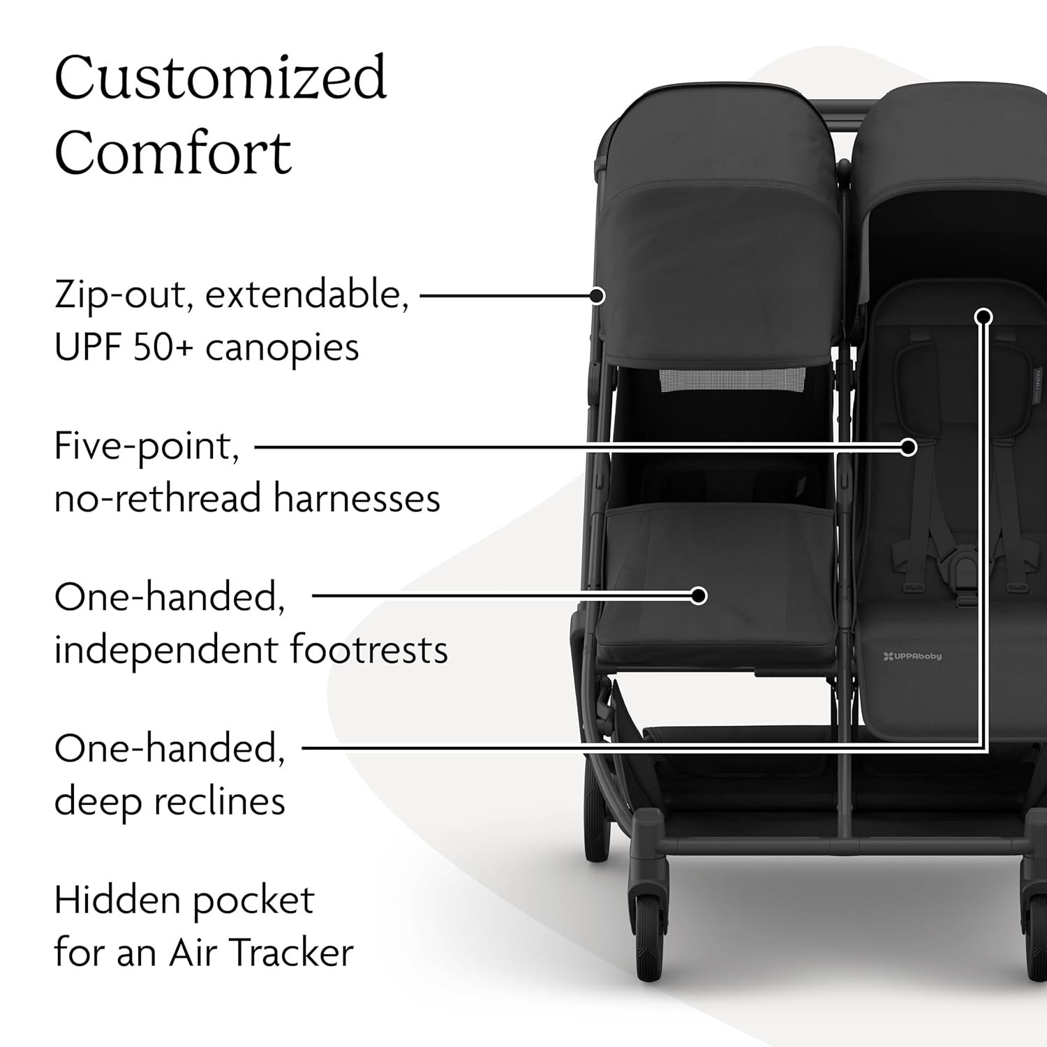 71U1zKRkmQL._SL1500_.jpg UPPAbaby Minu Duo Side-by-Side Double Stroller - Lightweight + Compact Design for Travel - Easy Fold- from Birth to Toddler - Independent Recline - Jake (Charcoal/Carbon Frame/Black Leather) - Image 5