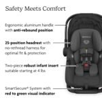 UPPAbaby Aria V2 Lightweight Infant Car Seat - Just Under 6 lbs - Base with Load Leg + Infant Insert + All-Weather FootCover Included - Direct Stroller Attachment - Jake (Charcoal/Black Leather) - Image 5