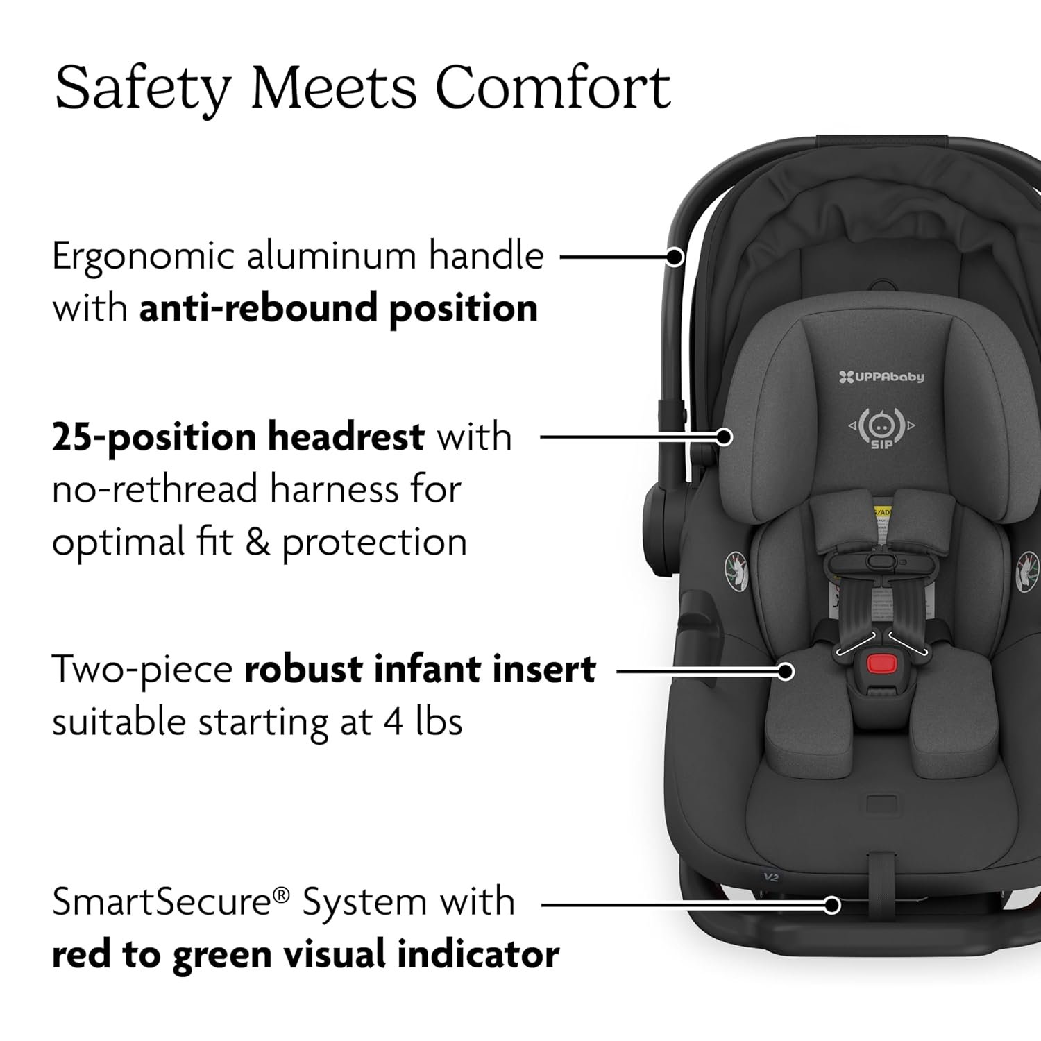 71UVDTFSFwL._SL1500_.jpg UPPAbaby Aria V2 Lightweight Infant Car Seat - Just Under 6 lbs - Base with Load Leg + Infant Insert + All-Weather FootCover Included - Direct Stroller Attachment - Jake (Charcoal/Black Leather) - Image 5