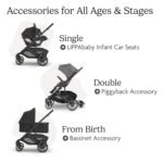 UPPAbaby Cruz V3 Stroller - from Birth + Car Seat Compatible - Full-Size. Reversible Seat - Infant Insert. Bug and Rain Shields Included - Jake (Charcoal/Carbon Frame/Black Leather) - Image 6