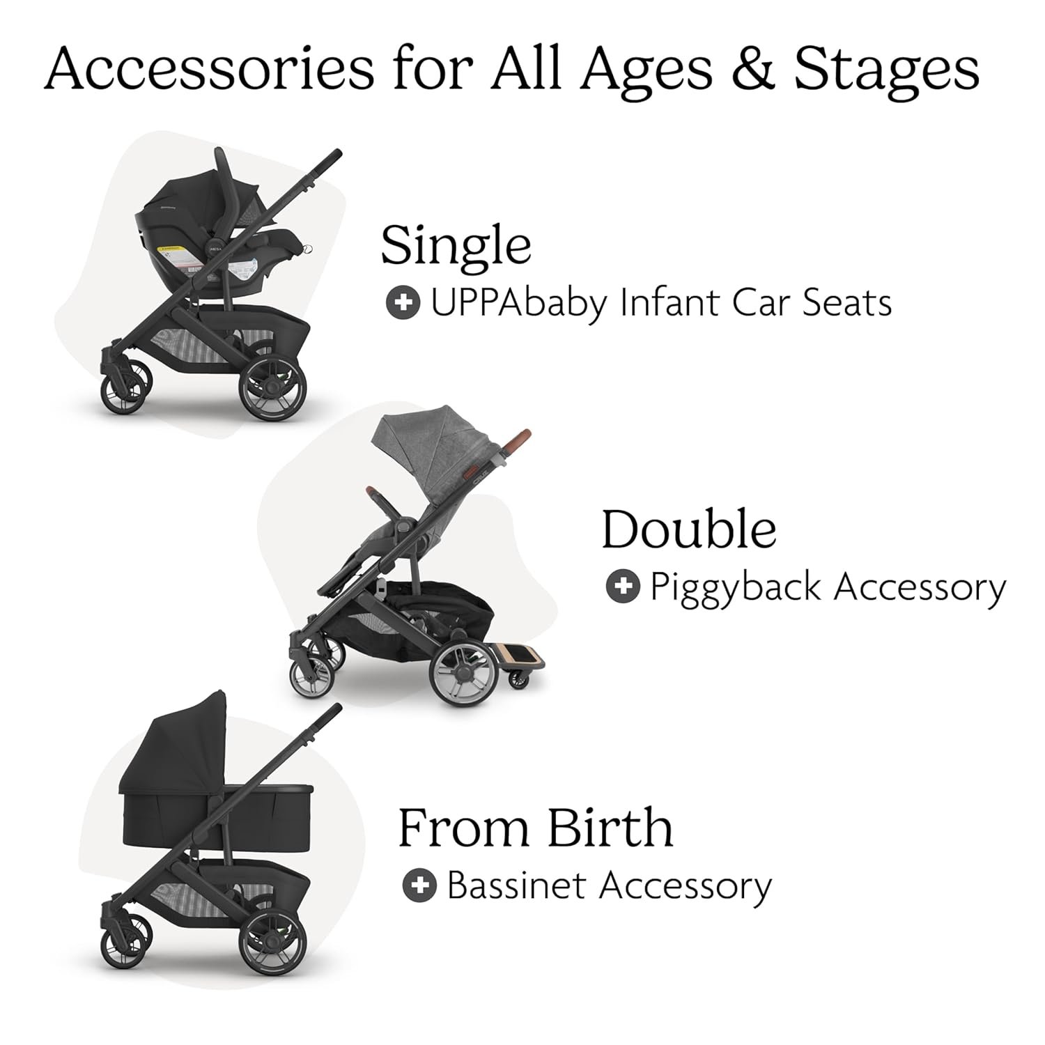 71YsULMrflL._SL1500_.jpg UPPAbaby Cruz V3 Stroller - from Birth + Car Seat Compatible - Full-Size. Reversible Seat - Infant Insert. Bug and Rain Shields Included - Jake (Charcoal/Carbon Frame/Black Leather) - Image 6