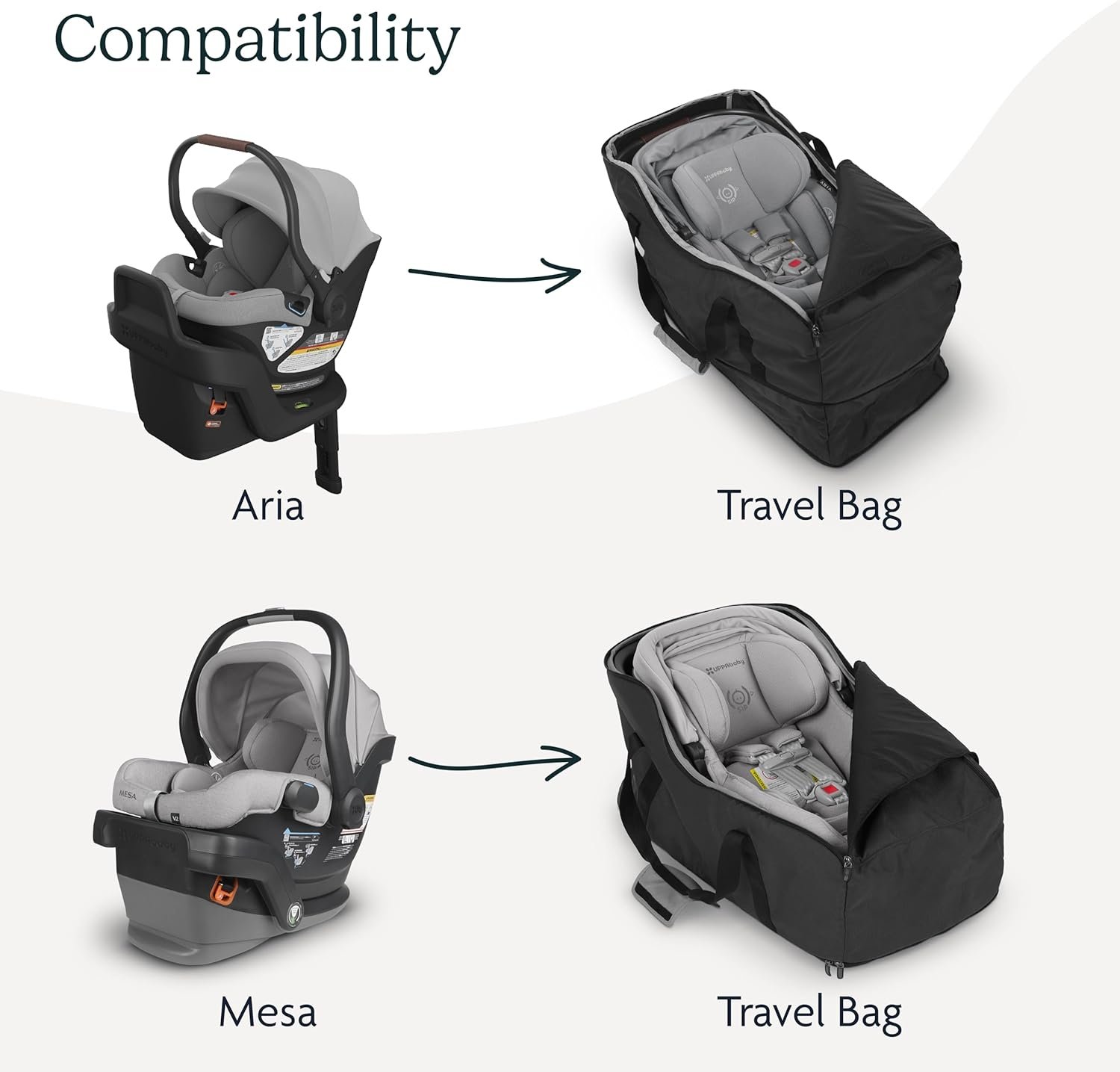 71bI4wFMj1L._AC_SL1500_.jpg UPPAbaby Travel Bag for Aria and Mesa Infant Car Seats/Easy-Carry Handles + Durable Design/TravelSafe - Image 6