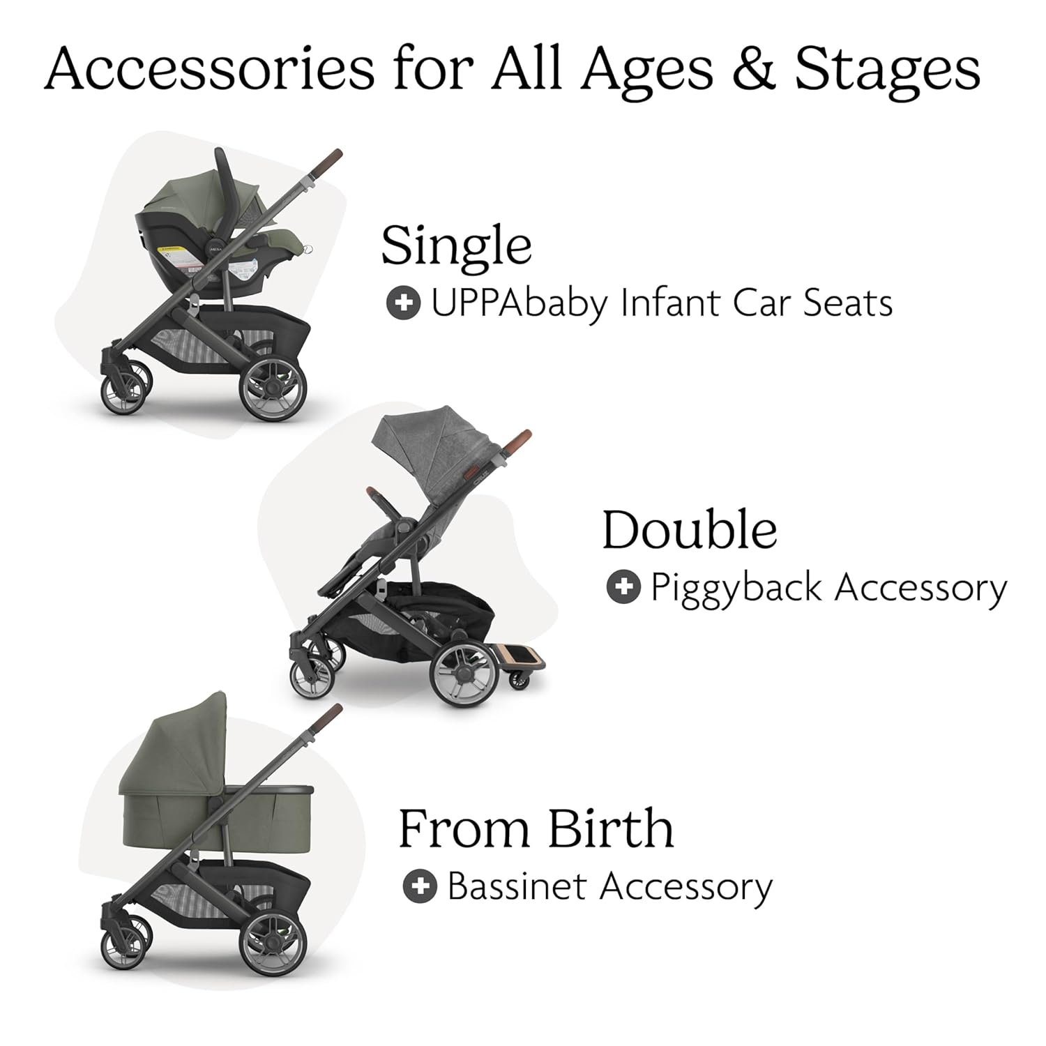 71cV5SYmq0L._SL1500_.jpg UPPAbaby Cruz V3 Stroller - from Birth + Car Seat Compatible - Full-Size. Reversible Seat - Infant Insert. Bug and Rain Shields Included - Evelyn (Meadow Green/Graphite Frame/Chestnut Leather) - Image 6
