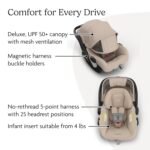 UPPAbaby Mesa V3 Infant Car Seat - Easy Installation + SmartSecure Technology - Attaches to Stroller | Base + Infant Insert Included - Declan (Oat Mélange) - Image 4