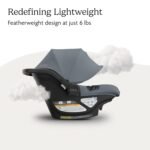 UPPAbaby Aria V2 Lightweight Infant Car Seat - Just Under 6 lbs - Base with Load Leg + Infant Insert + All-Weather FootCover Included - Direct Stroller Attachment - Callum (Stone Blue) - Image 5