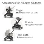 UPPAbaby Cruz V3 Stroller - from Birth + Car Seat Compatible - Full-Size. Reversible Seat - Infant Insert. Bug and Rain Shields Included - Savannah (Pearl Gray Jacquard/Carbon Frame/Chestnut Leather) - Image 6