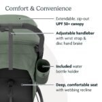UPPAbaby Ridge Jogging Stroller/Durable Performance Jogger with Never-Flat Tires/Built for Walking. Running. Hiking/Water Bottle Holder & Basket Cover Included/Gwen (Green Mélange/Carbon Frame) - Image 4