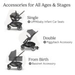 UPPAbaby Cruz V3 Stroller - from Birth + Car Seat Compatible - Full-Size. Reversible Seat - Infant Insert. Bug and Rain Shields Included - Greyson (Charcoal Mélange/Carbon Frame/Saddle Leather) - Image 6