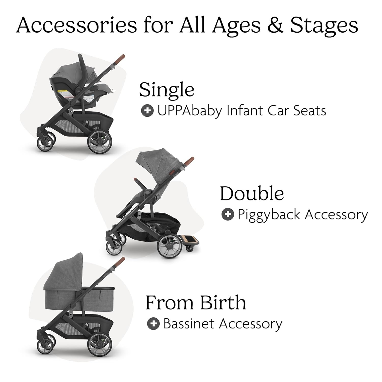 71yS3yvk59L._SL1500_.jpg UPPAbaby Cruz V3 Stroller - from Birth + Car Seat Compatible - Full-Size. Reversible Seat - Infant Insert. Bug and Rain Shields Included - Greyson (Charcoal Mélange/Carbon Frame/Saddle Leather) - Image 6