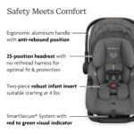 UPPAbaby Aria V2 Lightweight Infant Car Seat - Just Under 6 lbs - Base with Load Leg + Infant Insert + All-Weather FootCover Included - Direct Stroller Attachment - Greyson (Charcoal Mélange) - Image 5
