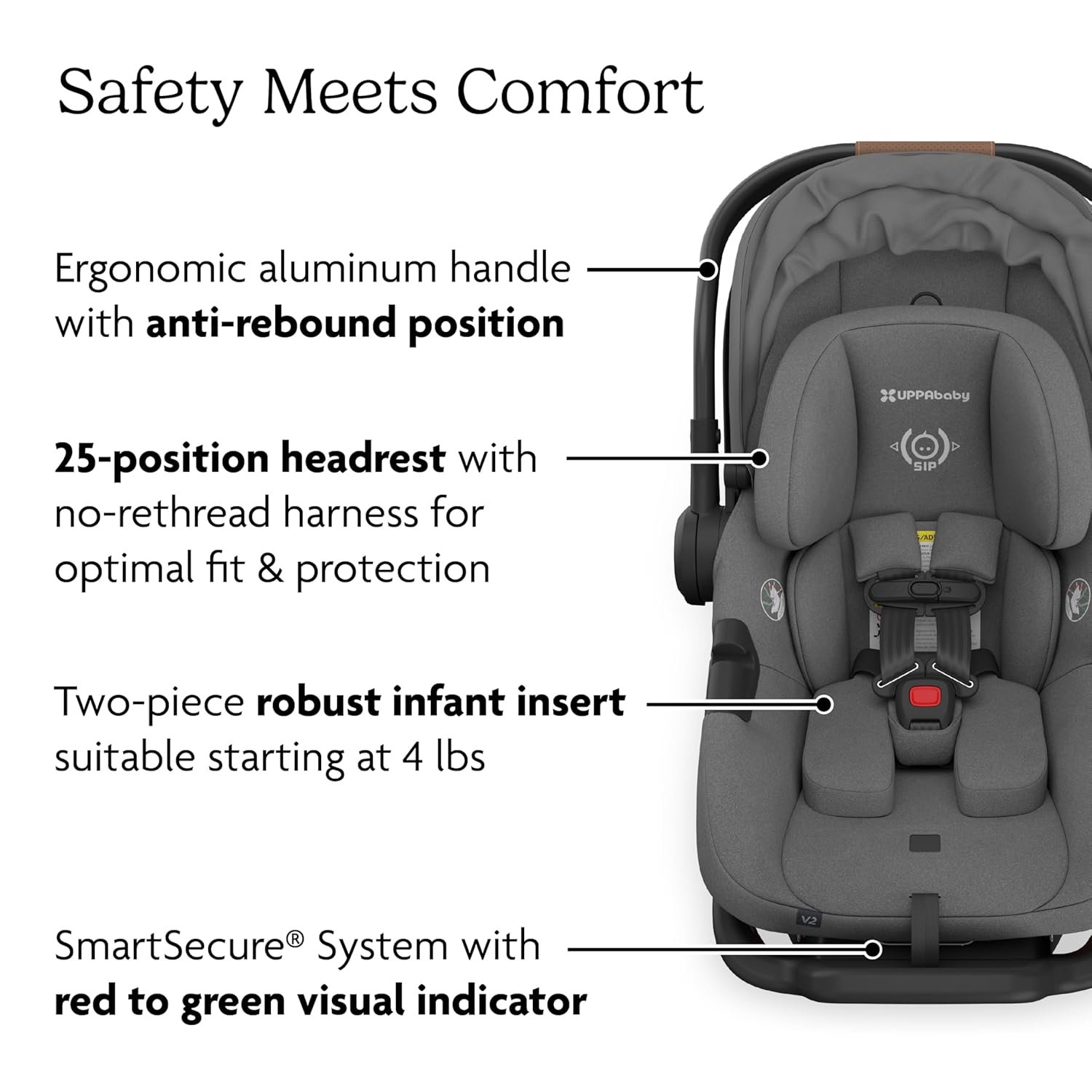 81AqCDlYvHL._SL1500_.jpg UPPAbaby Aria V2 Lightweight Infant Car Seat - Just Under 6 lbs - Base with Load Leg + Infant Insert + All-Weather FootCover Included - Direct Stroller Attachment - Greyson (Charcoal Mélange) - Image 5
