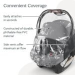 UPPAbaby Rain Shield for Mesa and Aria Infant Car Seat Carriers - Waterproof and Windproof Coverage - Ventilated Design - Quick Attachment - Image 3