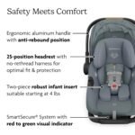 UPPAbaby Aria V2 Lightweight Infant Car Seat - Just Under 6 lbs - Base with Load Leg + Infant Insert + All-Weather FootCover Included - Direct Stroller Attachment - Callum (Stone Blue) - Image 6