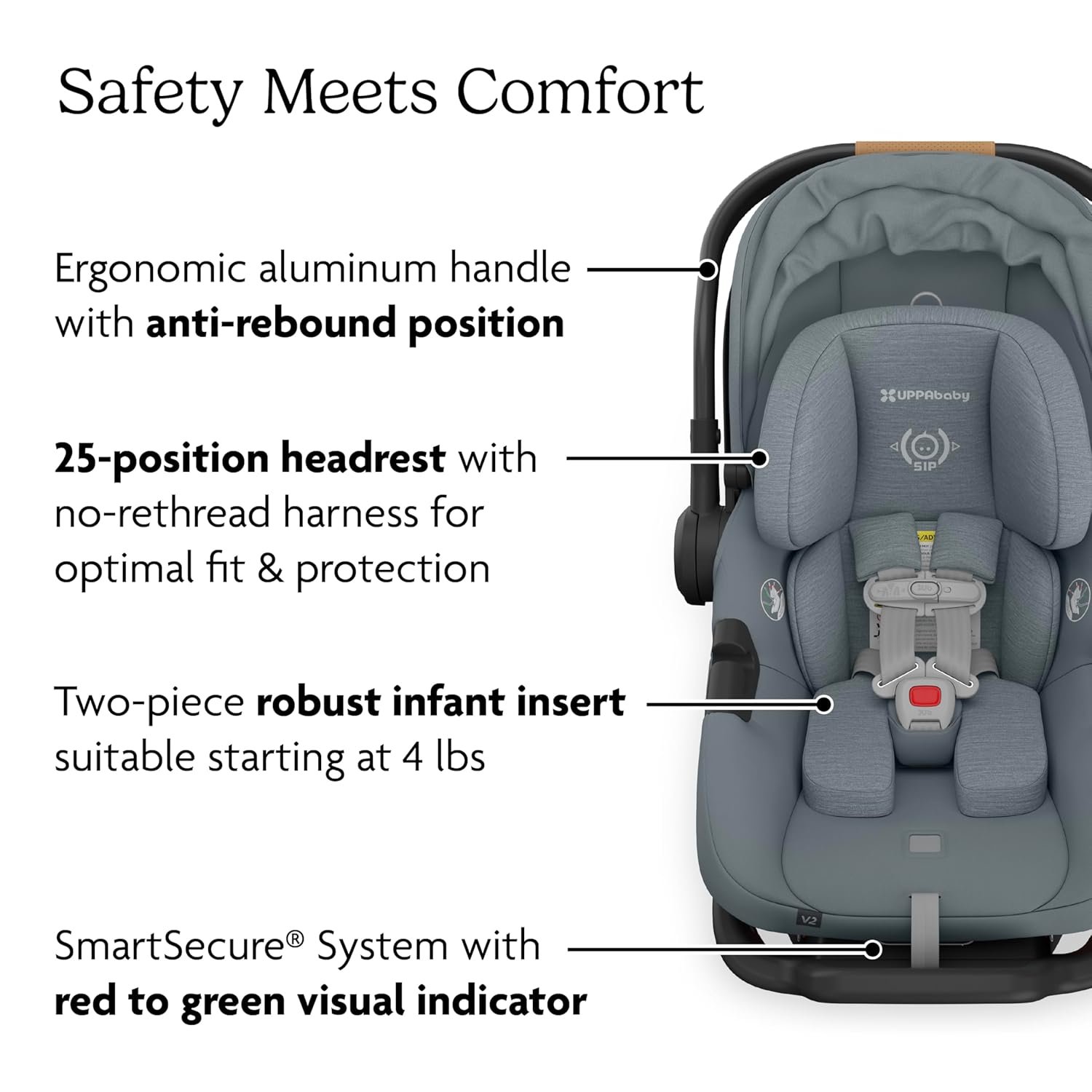 81K3PUdDQL._SL1500_.jpg UPPAbaby Aria V2 Lightweight Infant Car Seat - Just Under 6 lbs - Base with Load Leg + Infant Insert + All-Weather FootCover Included - Direct Stroller Attachment - Callum (Stone Blue) - Image 6