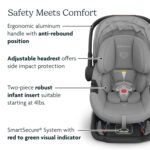 UPPAbaby Travel System - Vista V3 Stroller + Aria Lightweight Car Seat Combo - Toddler Seat. Car Seat. Base with Load Leg + Infant Insert Included – Savannah (Pearl Grey Jacquard) + Anthony (Grey) - Image 6