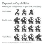 UPPAbaby Vista V3 Stroller - Full-Size Single-to-Double Stroller System - Toddler Seat. Bug Shield. Rain Shield. and Storage Bag Included - Theo (Dark Taupe/Silver Frame/Chestnut Leather) - Image 6