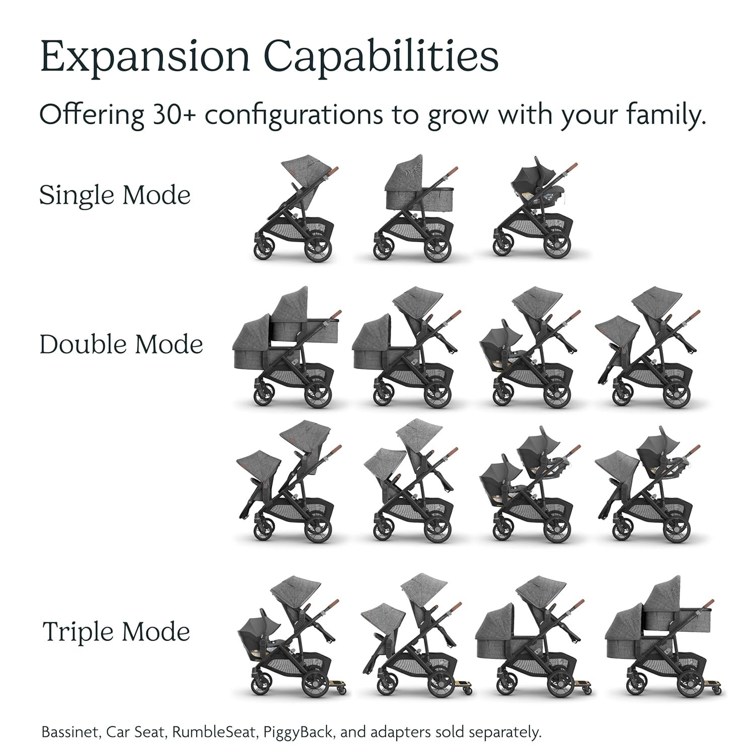 81tuEixWJxL._SL1500_.jpg UPPAbaby Vista V3 Stroller - Full-Size Single-to-Double Stroller System - Toddler Seat. Bug Shield. Rain Shield. and Storage Bag Included - Theo (Dark Taupe/Silver Frame/Chestnut Leather) - Image 6